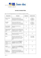 Overview_bonndoc metadata fields.pdf